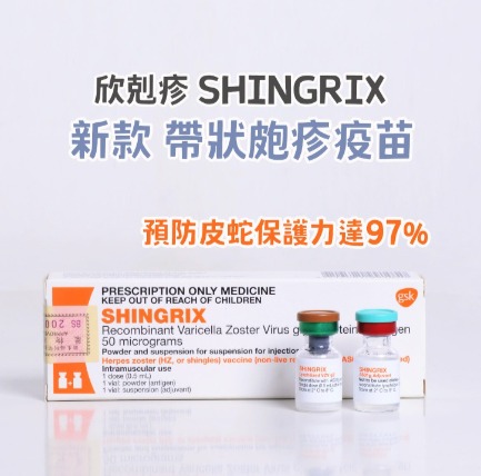新款SHINGRIX欣剋疹帶狀皰疹疫苗，有效預防皮蛇
